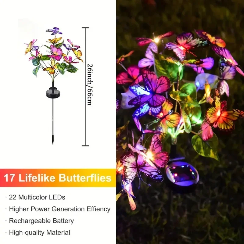 พลังงานแสงอาทิตย์ LED สวนผีเสื - Halo Outdoor Lighting บทวิจารณ์และราคา