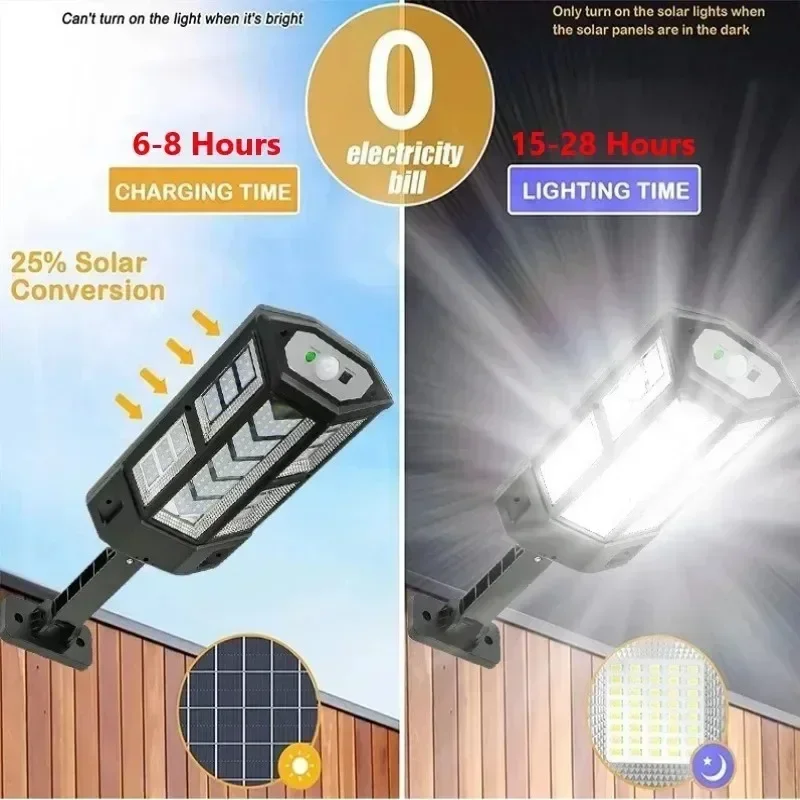 โคมไฟพลังงานแสงอาทิตย์รุ่นใหม่ - Halo Outdoor Lighting บทวิจารณ์และราคา