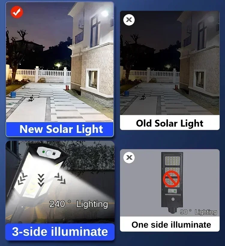 โคมไฟพลังงานแสงอาทิตย์รุ่นใหม่ - Halo Outdoor Lighting บทวิจารณ์และราคา