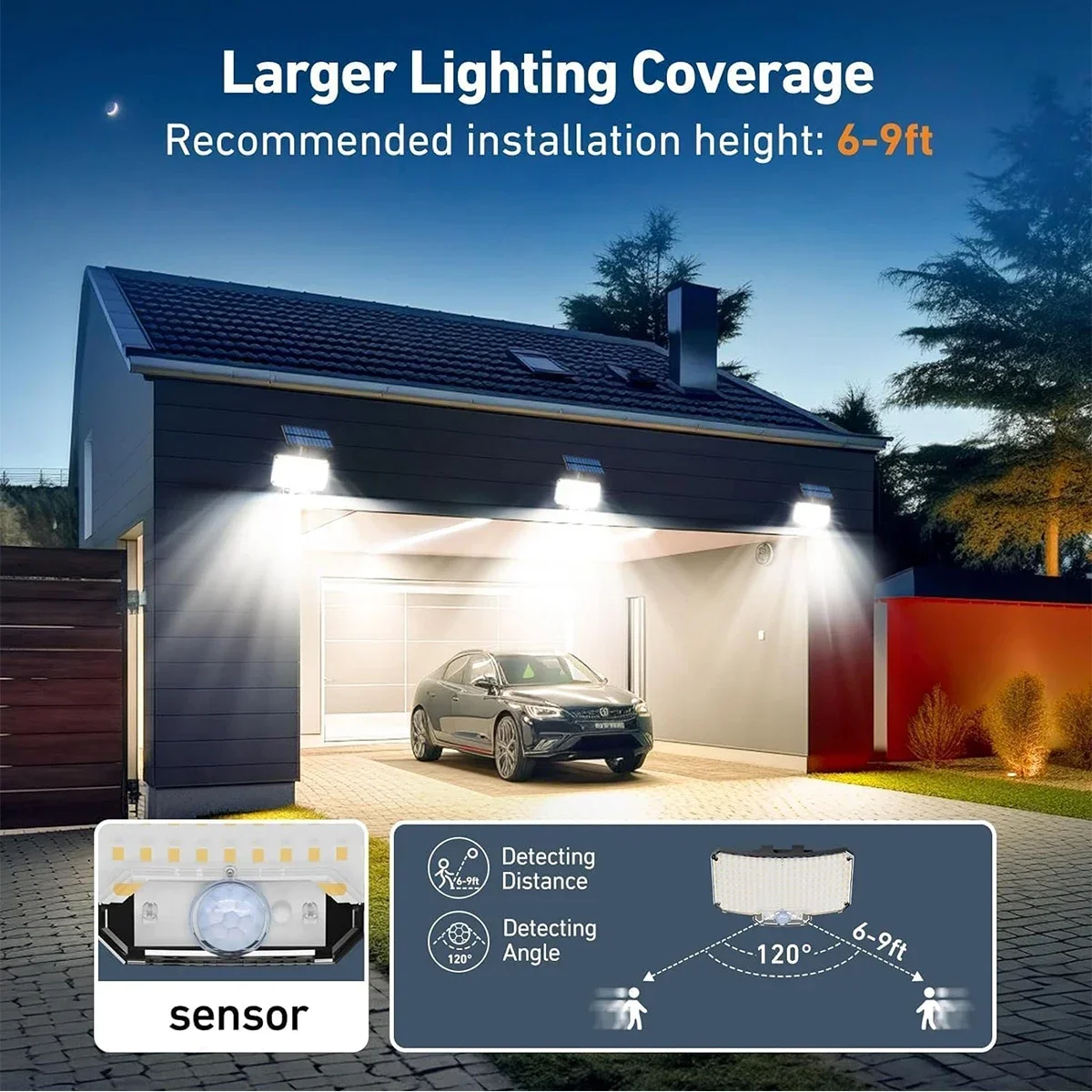 234LED ไฟพลังงานแสงอาทิตย์กลาง - Outdoor Lighting Wall บทวิจารณ์และราคา
