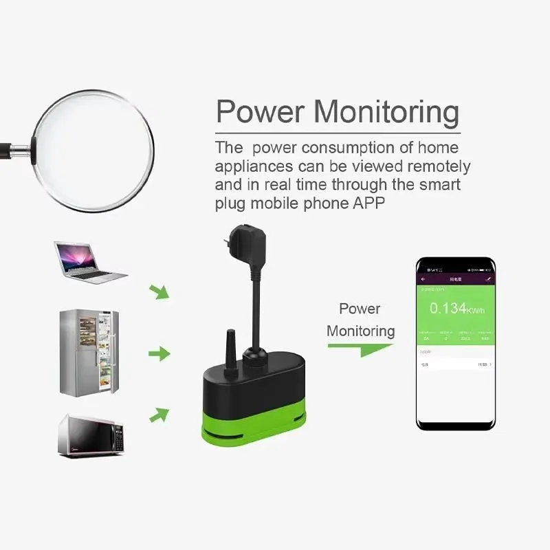 ปลั๊กไฟอัจฉริยะ Tuya EU 16A Wi - Outdoor Lighting Timer บทวิจารณ์และราคา