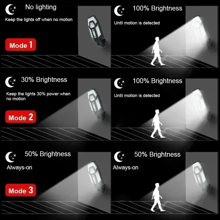 โคมไฟติดผนังพลังงานแสงอาทิตย์ท - Halo Outdoor Lighting บทวิจารณ์และราคา