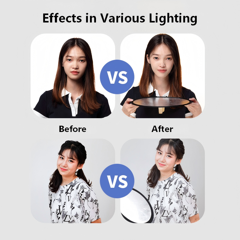แผ่นสะท้อนแสงแบบพกพา 2-in-1 สอ - Outdoor Lighting In Photography บทวิจารณ์และราคา