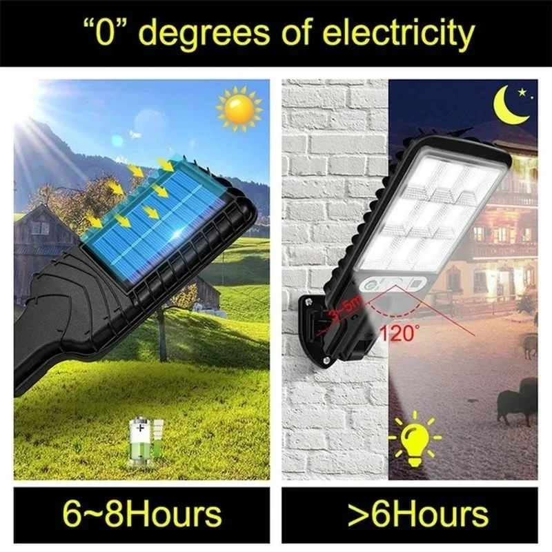 ไฟสวนพลังงานแสงอาทิตย์กลางแจ้ง - Halo Outdoor Lighting บทวิจารณ์และราคา
