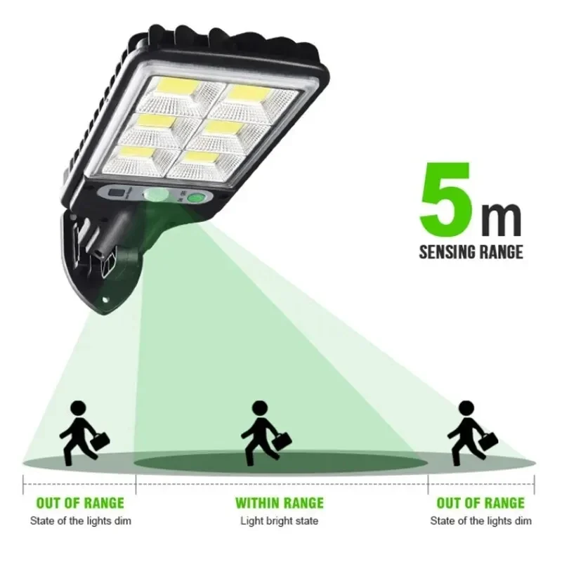 ไฟสวนพลังงานแสงอาทิตย์กลางแจ้ง - Halo Outdoor Lighting บทวิจารณ์และราคา