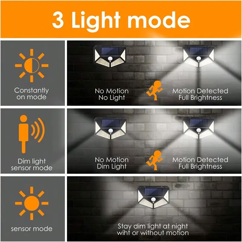 ไฟสวนโซลาร์เซลล์ 100LED สำหรับ - Halo Outdoor Lighting บทวิจารณ์และราคา