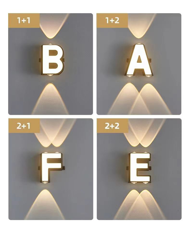 ไฟติดผนังกันน้ำกลางแจ้ง IP65 ไ - Outdoor Lighting Wall บทวิจารณ์และราคา